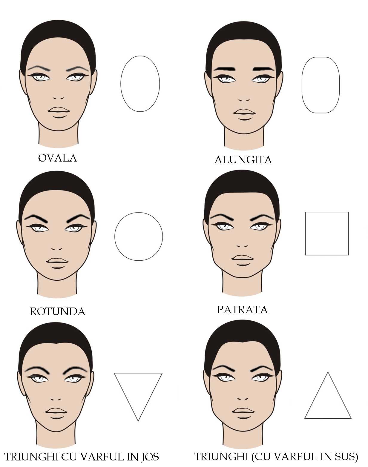 AFLA CE FORMA ARE FATA TA SI CUM POTI CORECTA IMPERFECTIUNILE! Corina Tudor makeup artist Constanta Bucuresti mireasa nunta cursuri beauty salon reviste